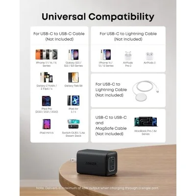 Anker 523 Nano 3 Wall Charger – Black
